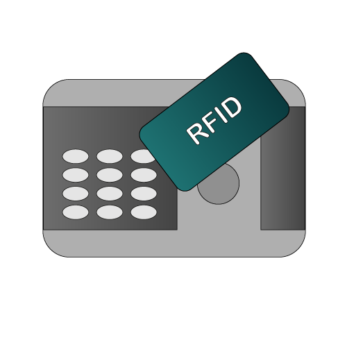 ÎNCUIETOARE RFID